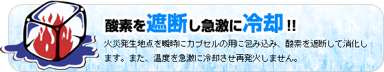 酸素を遮断し急激に冷却!!